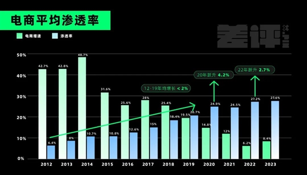 甘肃的虾 农业大摸底太精彩了AG旗舰厅最新版新疆的海鲜、(图5)