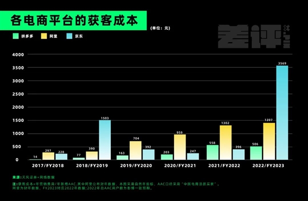 甘肃的虾 农业大摸底太精彩了AG旗舰厅最新版新疆的海鲜、(图12)