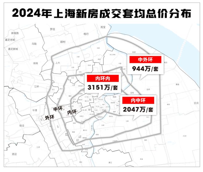 析楼盘详情户型尺寸+生活场景全解析AG旗舰厅大华斐乐公园售楼处卖点分(图11)