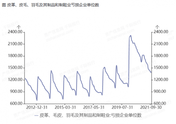 出现打破产传统模式的僵局！AG旗舰厅澜儿换鞋吧新模式(图7)